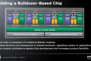 Avec l'architecture Bulldozer, AMD mise sur les units de calcul nombres entiers