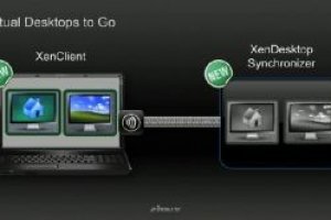 Synergy  2010 : Citrix tend les bnfices de la virtualisation avec XenDesktop 5