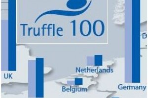 Clusters du logiciel en Europe : l'Ile-de-France cde sa 2e place