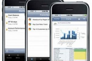 Oracle ajoute le support de l'iPhone  son logiciel de BI