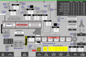 Une faille sur les systmes Scada interdite de diffusion