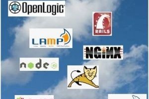 CloudSwing permet d'assembler des composants cloud Open Source