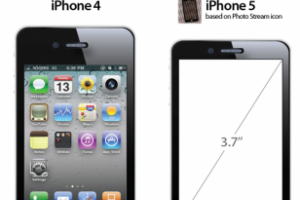 iPhone 4S et 5 d'Apple : un point sur les rumeurs