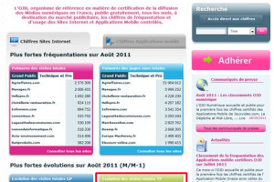 LMI 1er site IT pro en ao�t selon l'OJD !