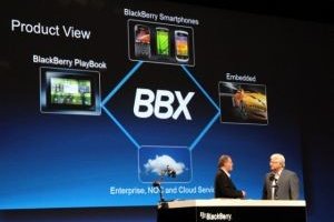 RIM unifie ses OS tablette et smartphones autour de BBX