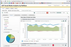 SAP s'associe � NetBase pour analyser les m�dias sociaux