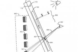 Apple d�pose des brevets sur la visualisation 3D pour les iPhone et iPad