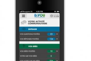 Bouygues Telecom a perdu 71 000 clients Mobile au 2e trimestre