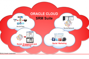 En �toffant SRM, Oracle concurrence un peu plus Salesforce.com