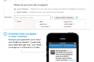 Twitter affine la pub avec le ciblage par mots-cls