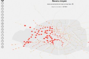 Data Paris dcortique la sociologie parisienne des stations de mtro