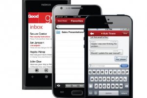 Le MDM de Good Technology intgr au SDK mobile de Salesforce