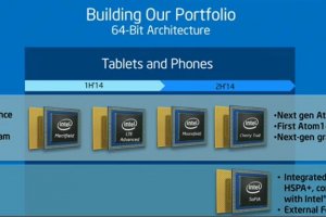 Intel acclre la sortie de ses puces pour mobiles