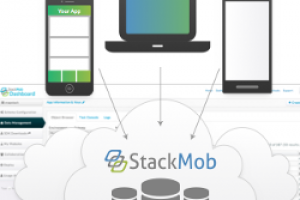 Paypal acquiert Stackmob, plateforme de dveloppement mobile