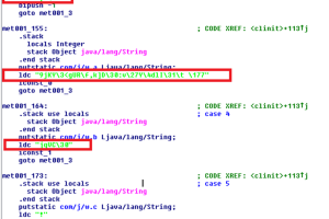Java pour infecter les utilisateurs Linux et Mac avec un bot DDoS