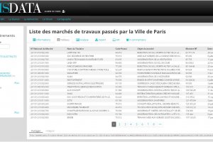 Paris ajoute une clause Open Data  ses marchs publics