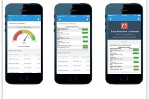 Salesforce dope ses tableaux de bord et son reporting mobile