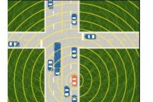 Les Etats-Unis tudient la communication entre voitures pour rduire les accidents