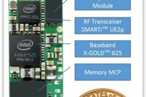 Intel pr�sente un modem 3G miniature taill� pour les objets connect�s