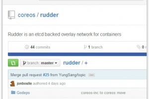 Rudder, l'alternative SDN de CoreOS pour Docker