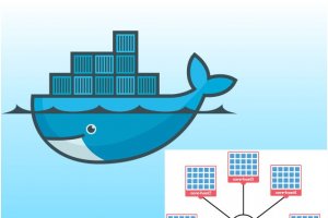 DigitalOcean adopte Docker via des instances CoreOS