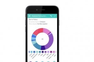 Salesforce renforce ses fonctions d'analyse sur terminal mobile