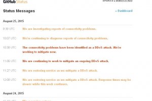 GitHub sous le coup d'une attaque DDoS