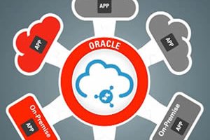 Une salve de 248 correctifs pour les produits Oracle