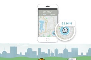 Un SDK Waze pour les professionnels du transport