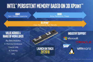 Des barrettes 3D XPoint attendues chez Intel en 2018