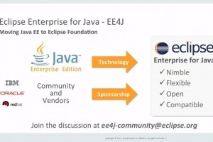 Les derniers services qui musclent Java EE de la fondation Eclipse
