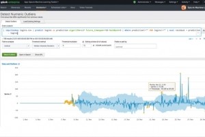 Splunk toffe les capacits machine learning de ses outils de monitoring