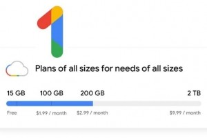 Google ouvre One qui stocke 200 Go pour 3$ par mois
