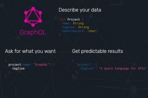 Un projet de fondation pour GraphQL