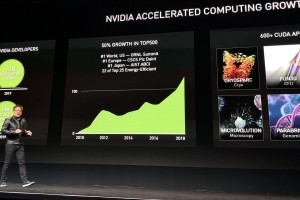 Telex : GPU Nvidia gratuit contre le Covid-19, Windows 10 repense son interface, Plaider coupable pour un ex ingnieur Google