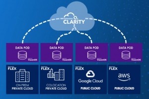 Kaminario adapte son mod�le data au cloud hybride