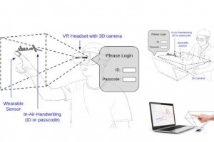 Telex : Mots de passe taills pour la VR/AR, ServiceNow rachte la Bruxelloise Sweagle, Atos monte  16 Pflops la puissance HPC du DKRZ