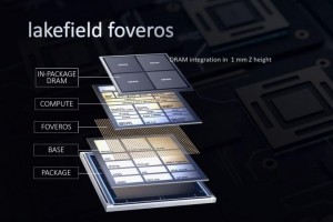 Telex : Intel affine ses puces hybrides Lakefield, Retard de 2 mois possible pour l'iPhone 12, Nvidia s'associe  SuSE