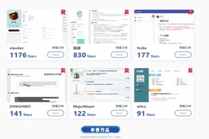 Avec Gitee, la Chine veut se passer de GitHub