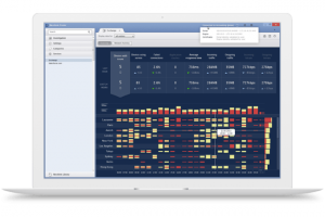 Nexthink lve 180 M$ pour acclrer sur l'exprience collaborateur