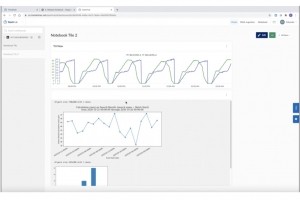 TrendMiner s'ouvre aux environnements de data science