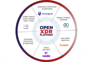 Un collectif cyber fran�ais unit ses forces dans la plateforme Open XDR