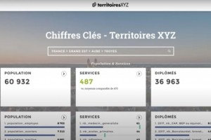 Troyes et Troyes Champagne Métropole actionnent leur stratégie data driven