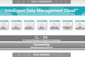 Informatica noue des alliances cloud avec Oracle, Azure et Google