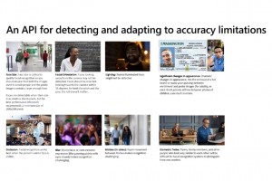 Microsoft restreint l'accès à ses outils de reconnaissance faciale