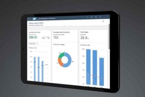 SAP infuse Watson AI d'IBM � la totalit� de son portefeuille