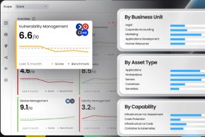 SeeMetrics vient mesurer la pertinence des politiques de scurit