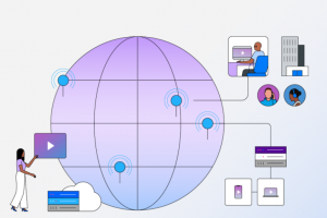 IBM NS1 Connect vient sécuriser les liens DNS des services cloud