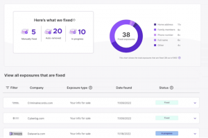 Telex :  Mozilla Monitor Plus lanc, Docusign licencie 400 personnes, Ionix lve 42 M$