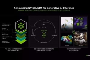 Un partenariat Nvidia-SAP pour faciliter l'accs  la GenAI